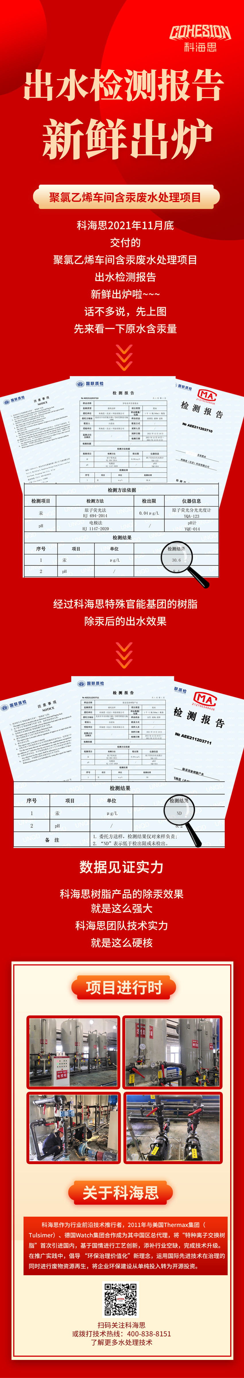 伊東出水檢測報告.jpg 伊東出水檢測報告.jpg