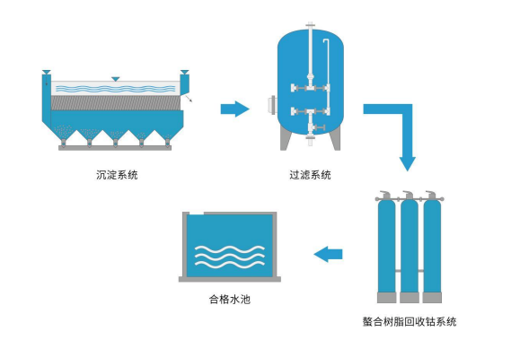 0625-2-5.png 0625-2-5.png