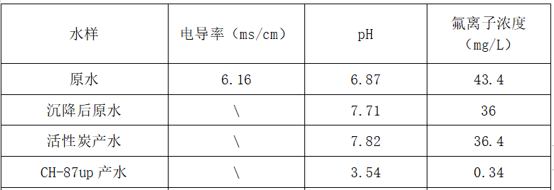 0703-1-2.png 0703-1-2.png